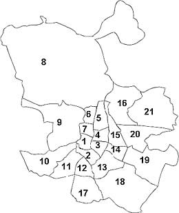 distritos-madrid